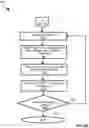 Fig. 14 - MANY-TO-MANY SYMMETRIC CRYPTOGRAPHIC SYSTEM AND METHOD