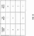 Fig. 17 - MANY-TO-MANY SYMMETRIC CRYPTOGRAPHIC SYSTEM AND METHOD