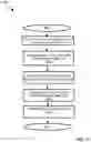 Fig. 18 - MANY-TO-MANY SYMMETRIC CRYPTOGRAPHIC SYSTEM AND METHOD