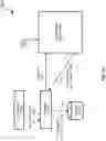 Fig. 20 - MANY-TO-MANY SYMMETRIC CRYPTOGRAPHIC SYSTEM AND METHOD