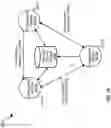 Fig. 24 - MANY-TO-MANY SYMMETRIC CRYPTOGRAPHIC SYSTEM AND METHOD