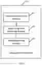 Fig. 06 - METHOD FOR GENERATING SEED AND DEVICE THEREOF