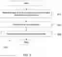 Fig. 04 - SYSTEMS AND METHODS FOR ENCRYPTION OF VIRTUAL FUNCTION TABLE POINTERS