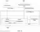 Fig. 06 - SYSTEMS AND METHODS FOR ENCRYPTION OF VIRTUAL FUNCTION TABLE POINTERS