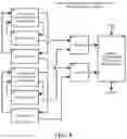 Fig. 06 - KEY UPDATE FOR MASKED KEYS