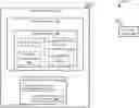 Fig. 01 - Secure data management