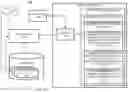 Fig. 03 - Trusted identity solution using blockchain