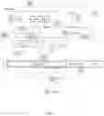 Fig. 04 - Method and system for publicly verifiable proofs of retrievability in blockchains