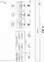 Fig. 05 - Hypervisor supported secrets compartment