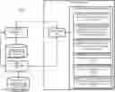 Fig. 01 - Guarantee of ledger immutability