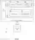 Fig. 06 - Techniques for secure blockchain routing