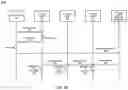 Fig. 05 - Trusted identity solution using blockchain