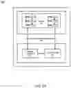Fig. 11 - Trusted identity solution using blockchain