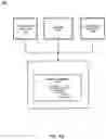 Fig. 12 - Trusted identity solution using blockchain