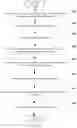 Fig. 10 - Cryptologic blockchain interoperation