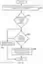 Fig. 11 - Cryptologic blockchain interoperation