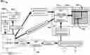 Fig. 01 - Securing physically unclonable functions with additional random ternary states