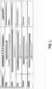 Fig. 02 - Securing physically unclonable functions with additional random ternary states