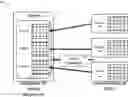 Fig. 01 - Secure digital signatures using physical unclonable function devices with reduced error rates