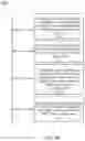 Fig. 07 - High precision timestamps in blockchain