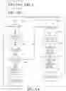 Fig. 13 - Broadcast response method and system