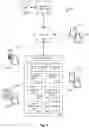 Fig. 03 - Custom communication actions based on environment analysis