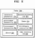 Fig. 03 - Method and apparatus for managing missed events