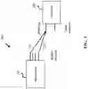 Fig. 04 - Techniques for communicating beam information