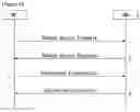 Fig. 08 - Operation method of user equipment in relation to CSI-RS in wireless communication system and apparatus supporting the same