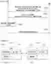 Fig. 18 - Operation method of user equipment in relation to CSI-RS in wireless communication system and apparatus supporting the same