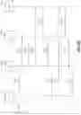 Fig. 21 - Communication device and method for radio communication