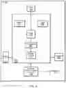 Fig. 03 - DC offset cancelation for wireless communications