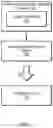 Fig. 06 - DC offset cancelation for wireless communications