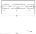 Fig. 08 - Self-adapting autonomous transmission configuration