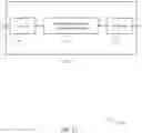 Fig. 12 - Self-adapting autonomous transmission configuration