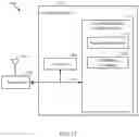 Fig. 12 - Reference signal design