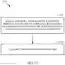 Fig. 13 - Reference signal design