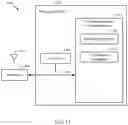 Fig. 14 - Reference signal design