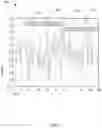 Fig. 07 - Vectorized peak detection for signal processing