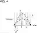 Fig. 05 - Peak suppression circuit, peak suppression method, and transmitter