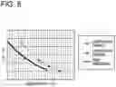 Fig. 09 - Peak suppression circuit, peak suppression method, and transmitter