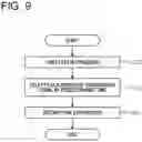 Fig. 10 - Peak suppression circuit, peak suppression method, and transmitter