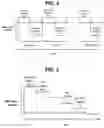 Fig. 04 - Communication method based on PAPR and transmission apparatus and receive apparatus using the same