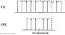Fig. 01 - Handling DC subcarrier in narrow bandwidth communications