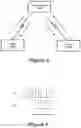 Fig. 04 - Handling DC subcarrier in narrow bandwidth communications