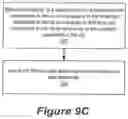 Fig. 07 - Handling DC subcarrier in narrow bandwidth communications
