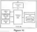 Fig. 09 - Handling DC subcarrier in narrow bandwidth communications