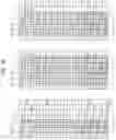 Fig. 26 - Apparatus for transmitting broadcast signals, apparatus for receiving broadcast signals, method for transmitting broadcast signals and method for receiving broadcast signals
