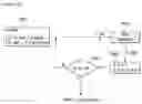 Fig. 06 - Non-uniform constellations