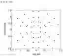 Fig. 14 - Non-uniform constellations